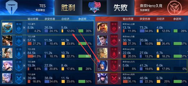 防转换的系 防转换的系