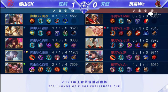 价值 价值